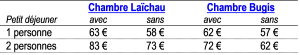 Tableau nouveaux tarifs