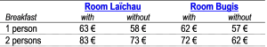 Tableau nouveaux tarifs ENG b